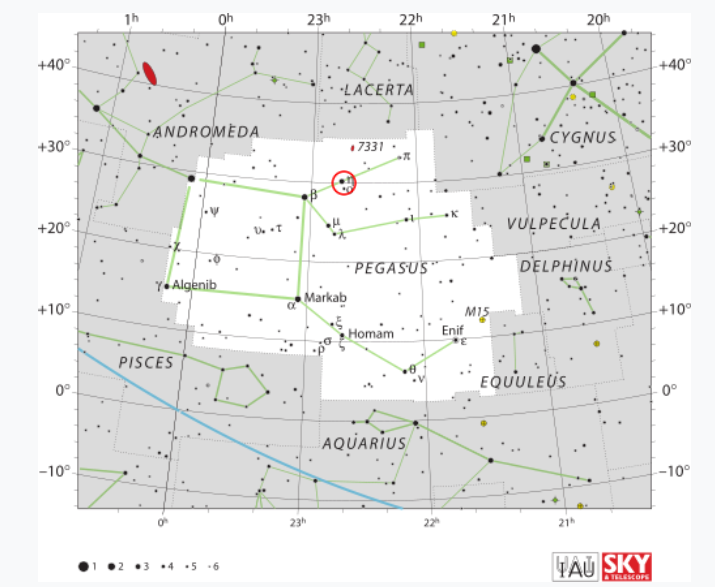 Pegasus constellation