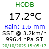 Current weather conditions in Heist-op-den-Berg,BE