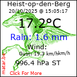 Current weather conditions in Heist-op-den-Berg,BE